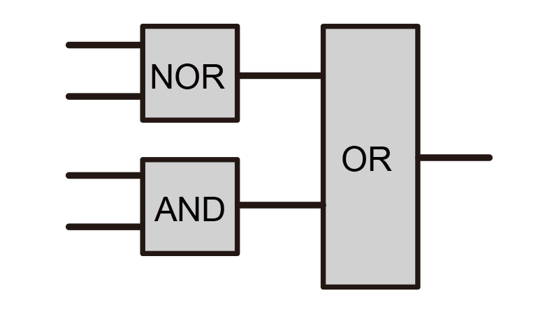 Logic control