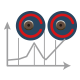 Motion curve